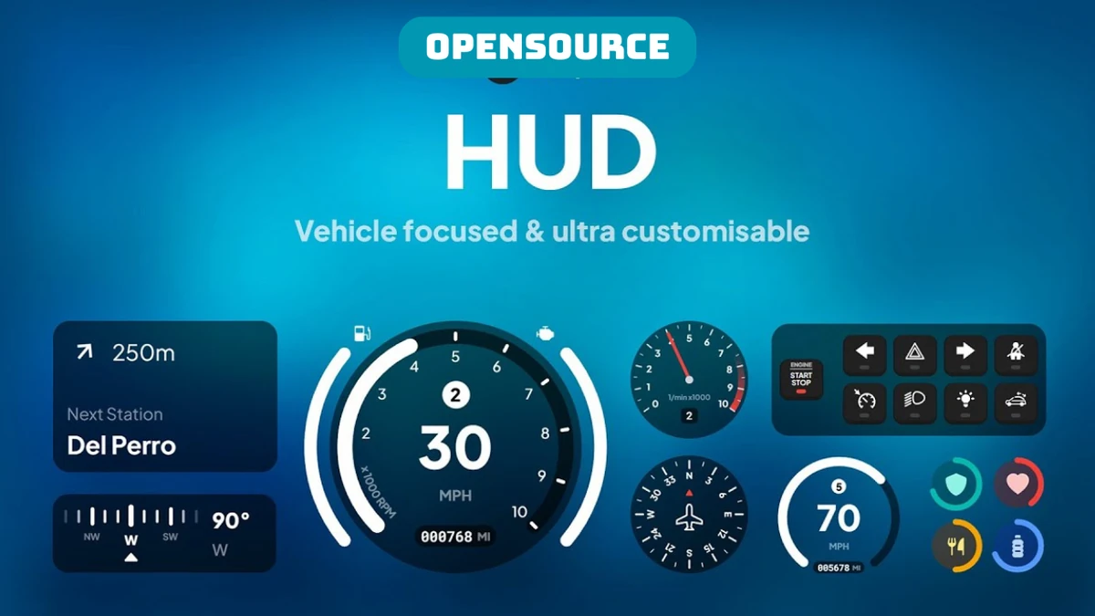 Advanced HUD | Open | ESX / QB / QBOX / Standalone